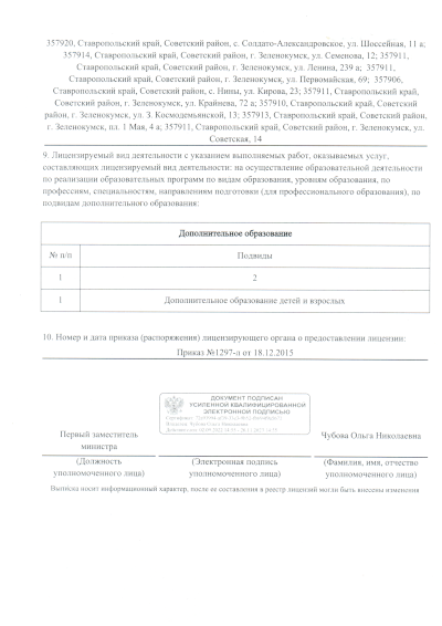 Лицензия 2